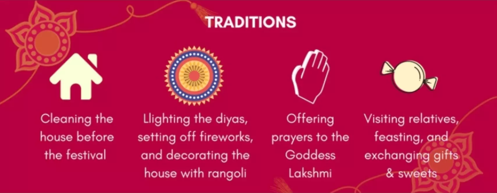 Diwali_Traditions.png