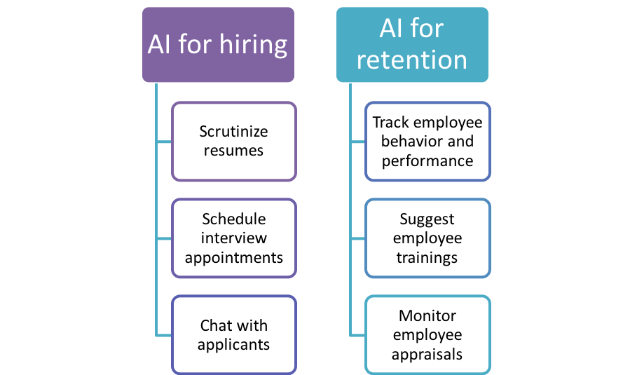 AI_For_Hiring.png