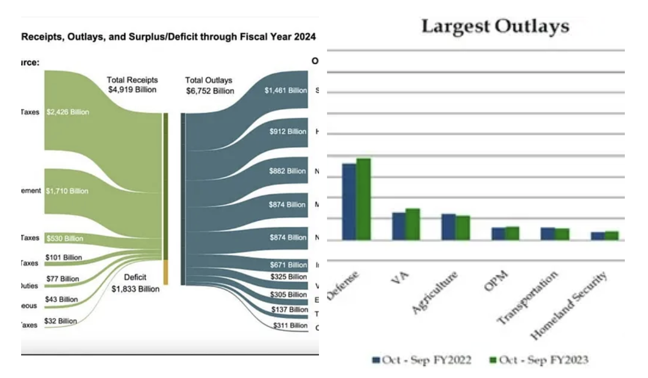 Debt_and_Deficits.png