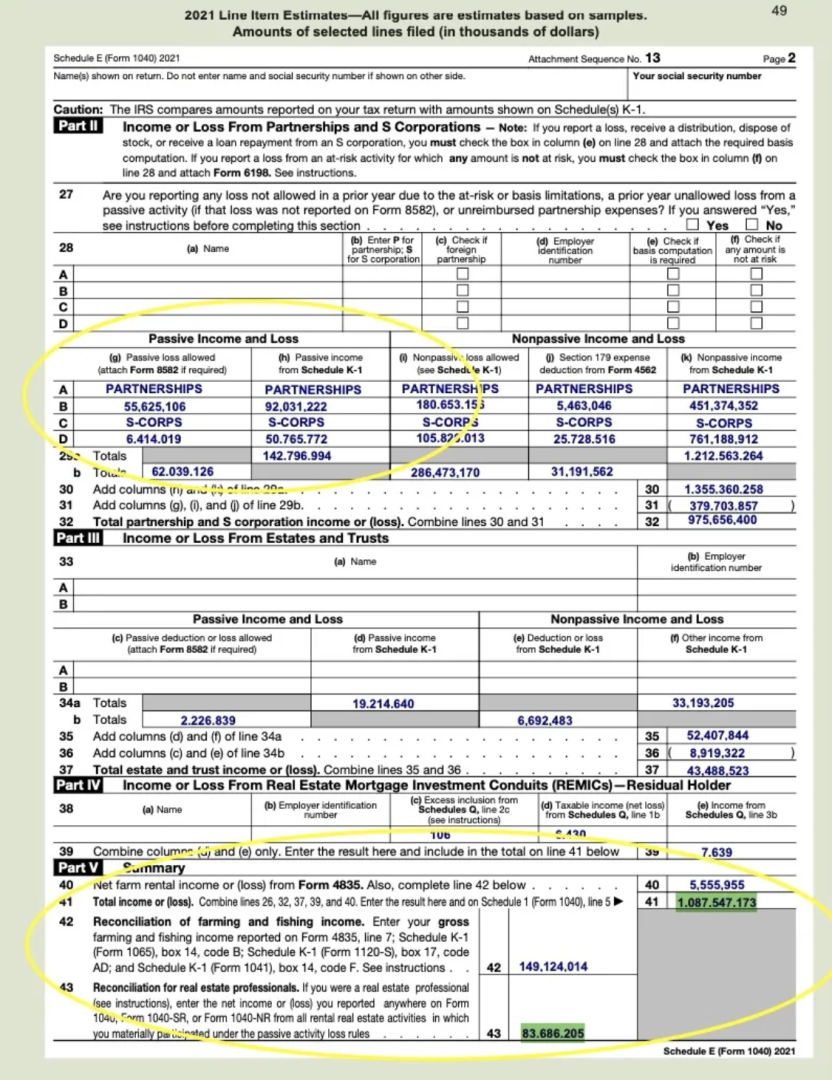 Passive_Income_-_The_Key_to_Unlocking_Benefits_-_Part_2.png