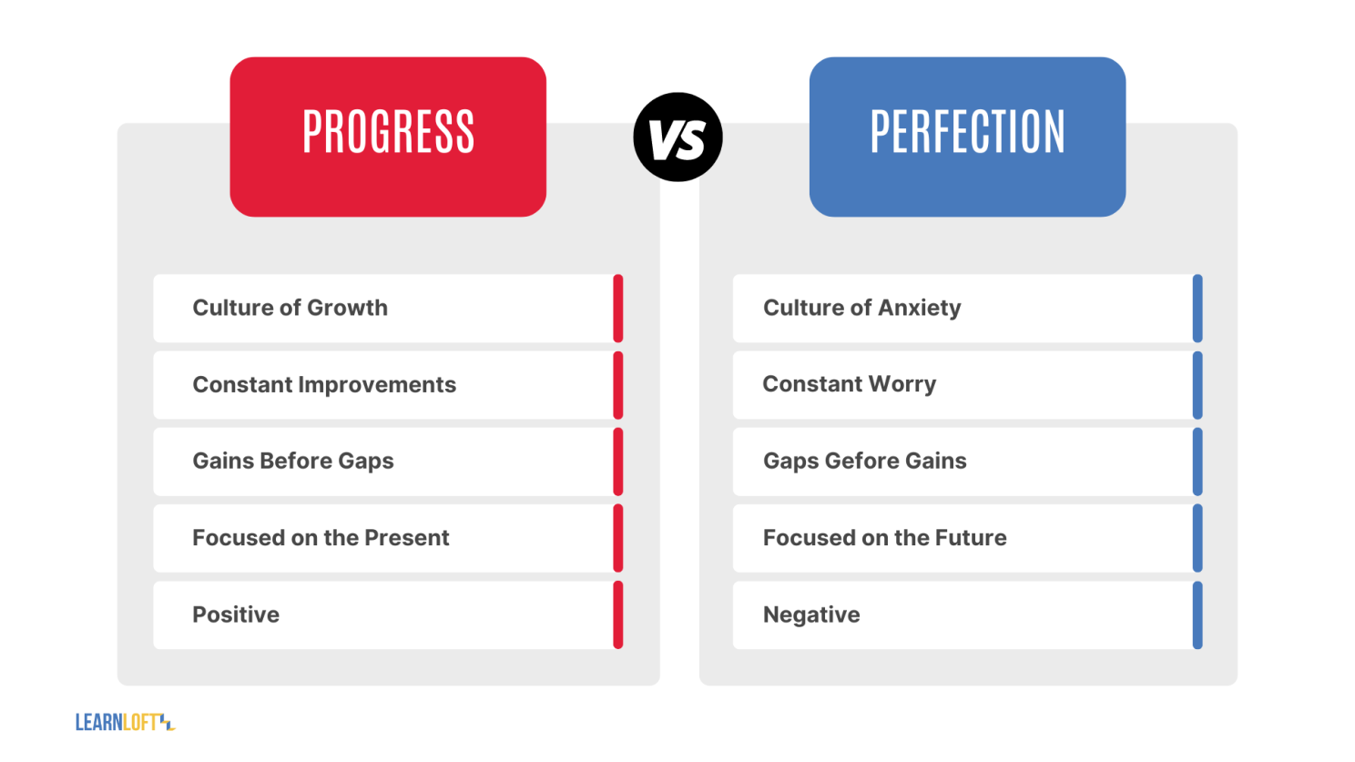 Progress_vs_Perfection.png