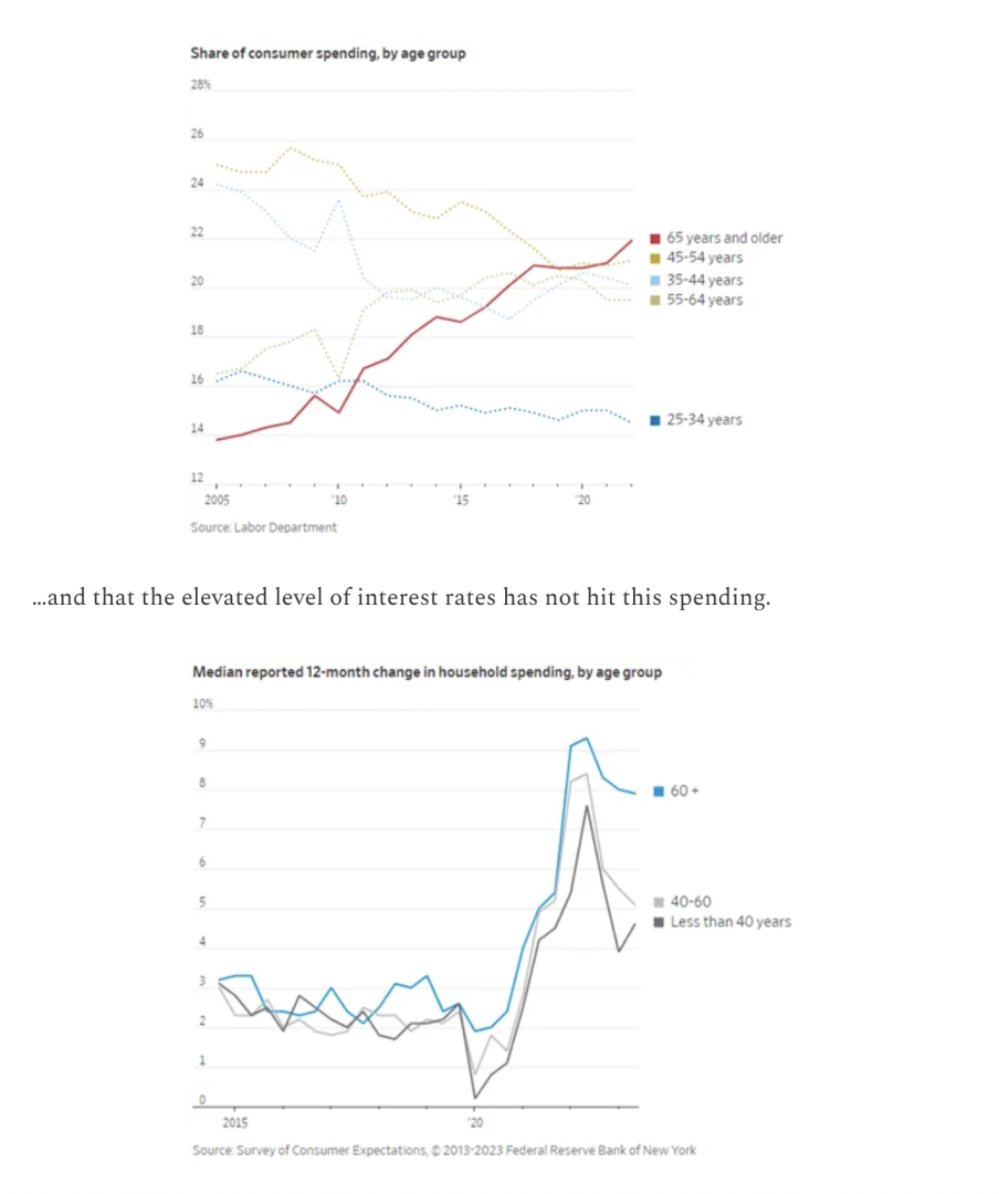 Share_of_consumer_spending.png