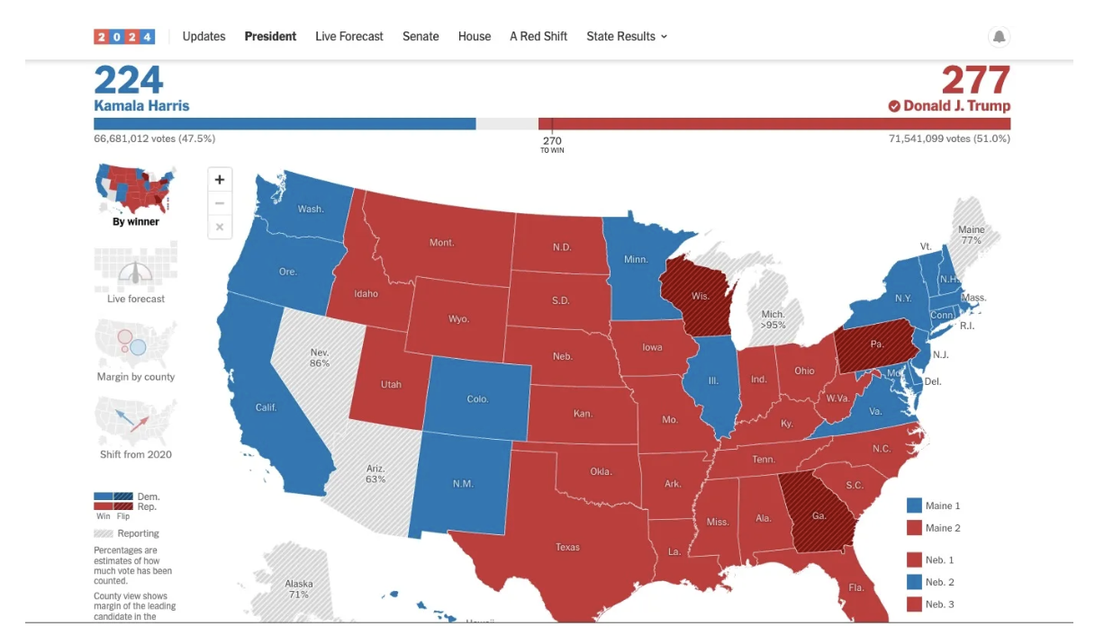 Trump_won_the_US_Elections.png