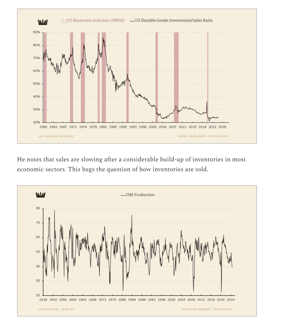 US_Recession_Indicator.png