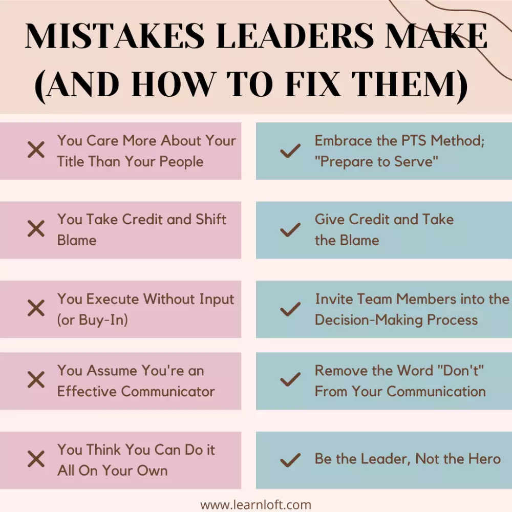 Good Employees Make Mistakes. Great Leaders Allow Them To.